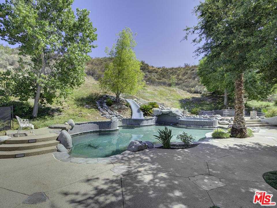 Homes for Sale in Sand Canyon - Canyon Country CA